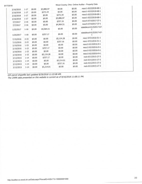 Past Real Estate Auction 29758 Lemoyne Rd