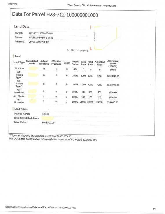 Past Real Estate Auction 29758 Lemoyne Rd