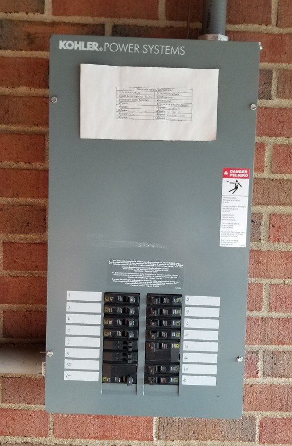 Back Up Whole House Generator Electrical Panel On The Patio